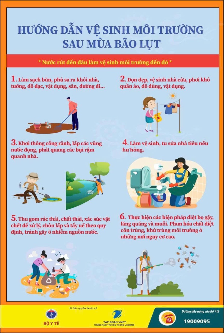 TUYÊN TRUYỀN VỆ SINH MÔI TRƯỜNG SAU MƯA BÃO- Ảnh 1.