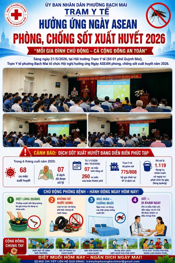 Trạm y tế phường Bạch Mai hưởng ứng ngày Asean phòng, chống sốt xuất huyết 2026- Ảnh 1.
