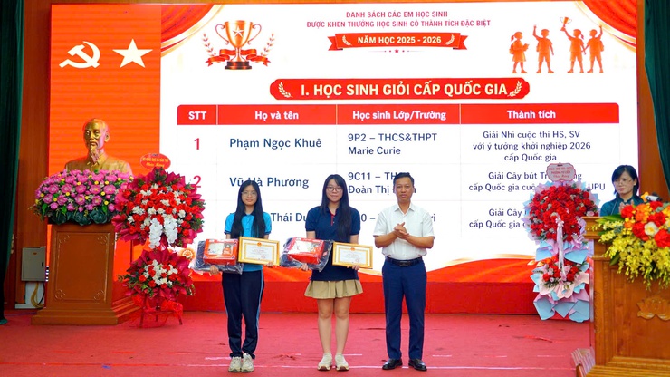 Phường Từ Liêm tuyên dương, khen thưởng 190 học sinh giỏi tiêu biểu năm học 2025-2026- Ảnh 5.