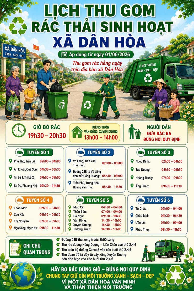XÃ DÂN HOÀ QUYẾT TÂM GIỮ GÌN MÔI TRƯỜNG XANH – SẠCH – ĐẸP- Ảnh 1.