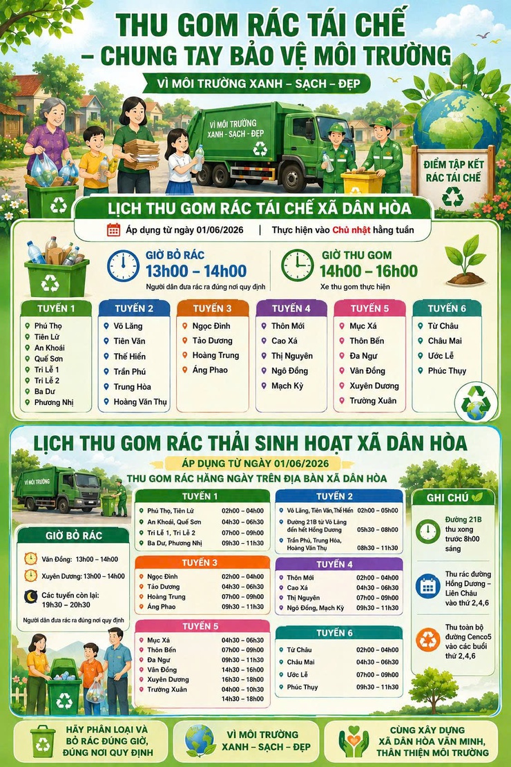 XÃ DÂN HOÀ QUYẾT TÂM GIỮ GÌN MÔI TRƯỜNG XANH – SẠCH – ĐẸP- Ảnh 3.