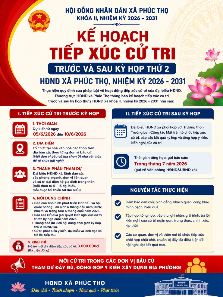 HĐND xã Phúc Thọ chuẩn bị kỳ họp thứ II (Kỳ họp giữa năm 2026)- Ảnh 1.