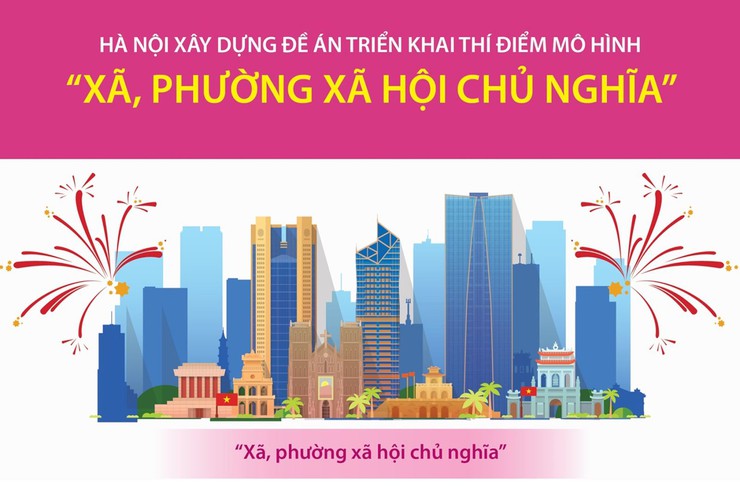 Hà Nội xây dựng đề án thí điểm mô hình "xã, phường xã hội chủ nghĩa" với 54 tiêu chí cụ thể- Ảnh 1.