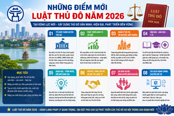 Lan tỏa Luật Thủ đô năm 2026 từ cơ sở trên địa bàn phường Phú Lương- Ảnh 1.