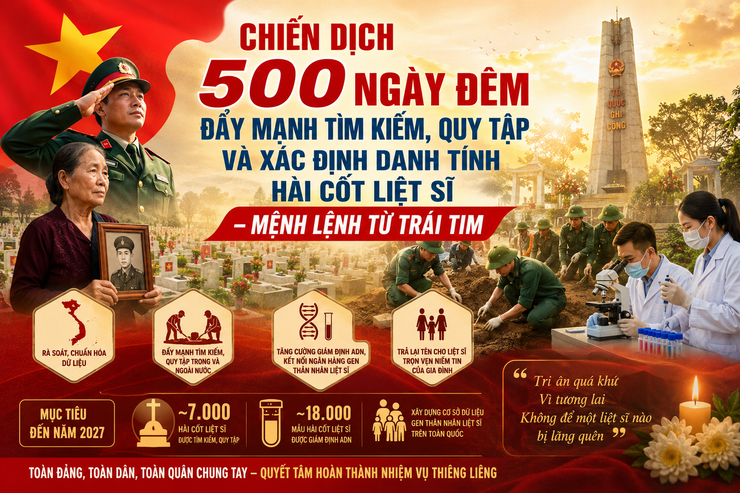 Chiến dịch 500 ngày đêm đẩy mạnh tìm kiếm, quy tập và xác định danh tính hài cốt liệt sĩ - Mệnh lệnh từ trái tim - Ảnh 1.