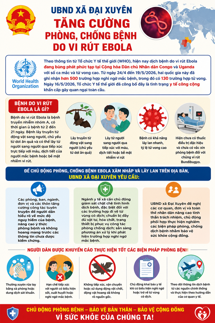 UBND xã Đại Xuyên tăng cường phòng, chống bệnh do vi rút Ebola- Ảnh 2.