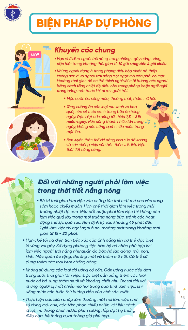 Bảo vệ sức khỏe trong mùa nắng nóng- Ảnh 1.