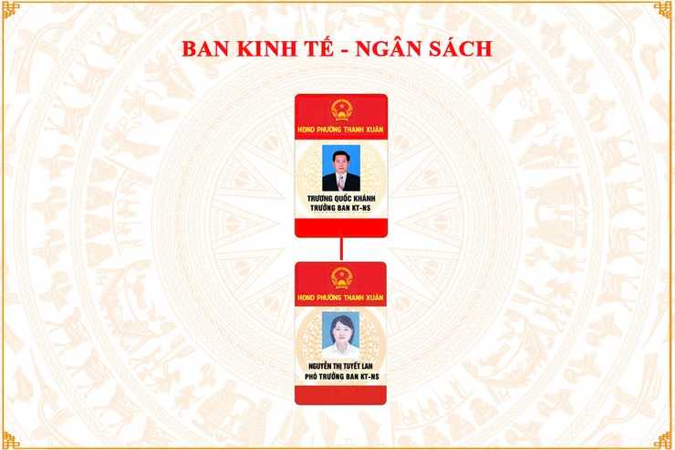Ban Kinh tế - Ngân Sách- Ảnh 1.