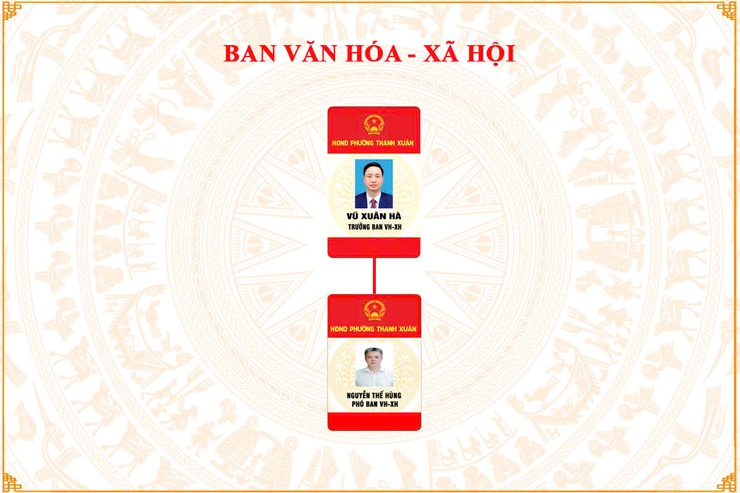 Ban Văn hóa - Xã hội- Ảnh 1.