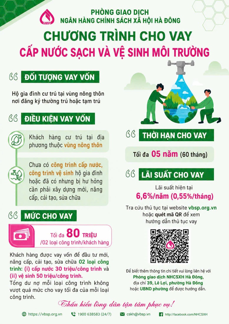 Chương trình cho vay cấp nước sạch và vệ sinh môi trường- Ảnh 1.