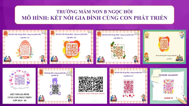 MÔ HÌNH: KẾT NỐI GIA ĐÌNH CÙNG CON PHÁT TRIỂN- Ảnh 1.