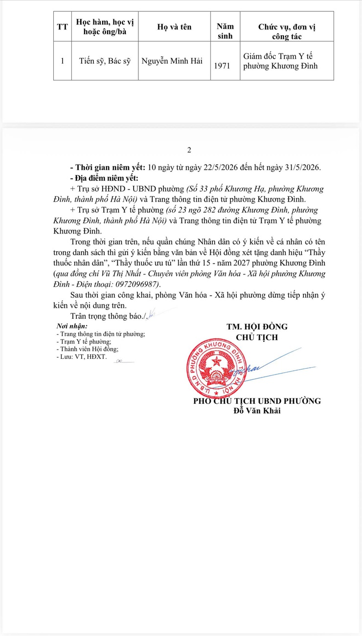 Phường Khương Đình: Công bố danh sách cá nhân đề nghị xét tặng danh hiệu “Thầy thuốc ưu tú” lần thứ 15 năm 2027- Ảnh 2.