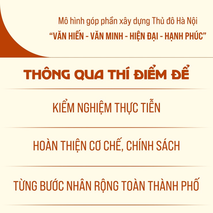 Cụ thể hóa 54 tiêu chí xây dựng xã, phường xã hội chủ nghĩa- Ảnh 2.