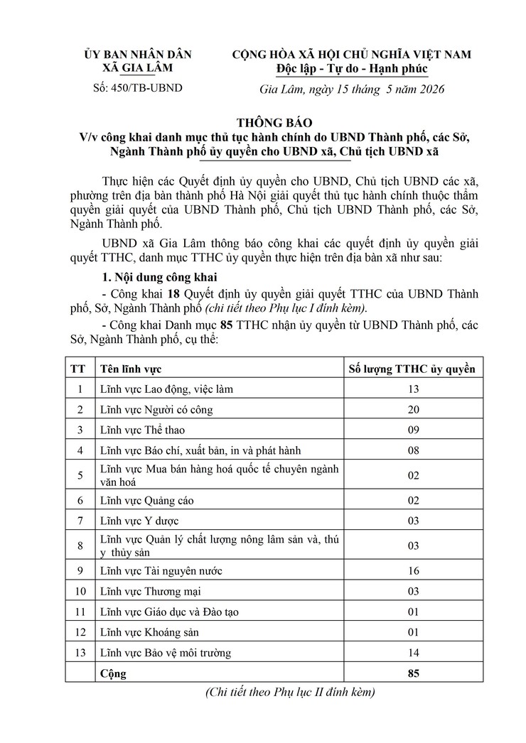Thông báo công khai danh mục thủ tục hành chính do UBND Thành phố, các Sở, Ngành Thành phố ủy quyền cho UBND xã, Chủ tịch UBND xã Gia Lâm- Ảnh 1.