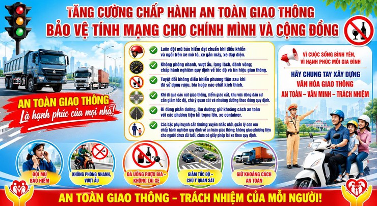 TĂNG CƯỜNG CHẤP HÀNH AN TOÀN GIAO THÔNG – BẢO VỆ TÍNH MẠNG CHO CHÍNH MÌNH VÀ CỘNG ĐỒNG- Ảnh 1.