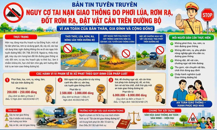 Tăng cường tuyên truyền không phơi thóc, lúa, rơm rạ trên đường giao thông nhằm bảo đảm an toàn giao thông và bảo vệ môi trường- Ảnh 2.