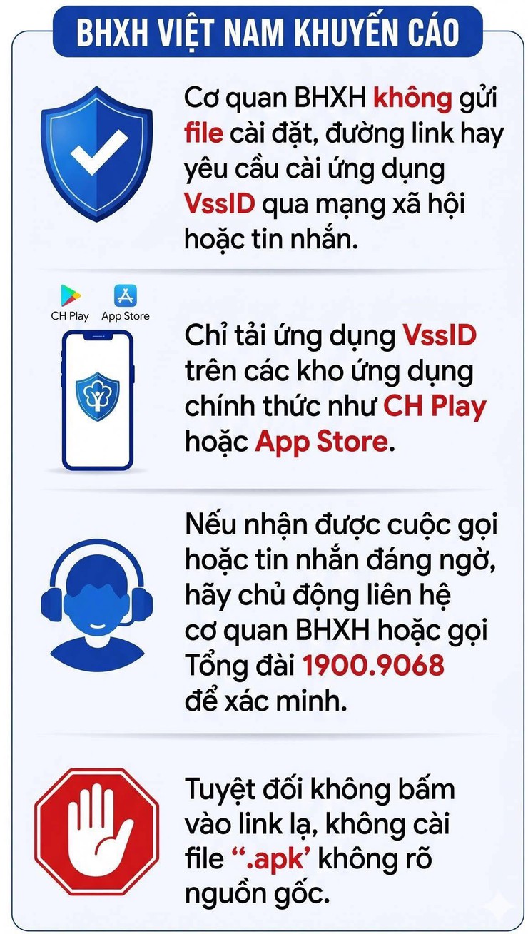 Bảo hiểm Xã hội Việt Nam cảnh báo ứng dụng vssid giả mạo chứa mã độc nguy hiểm (25/5)- Ảnh 1.