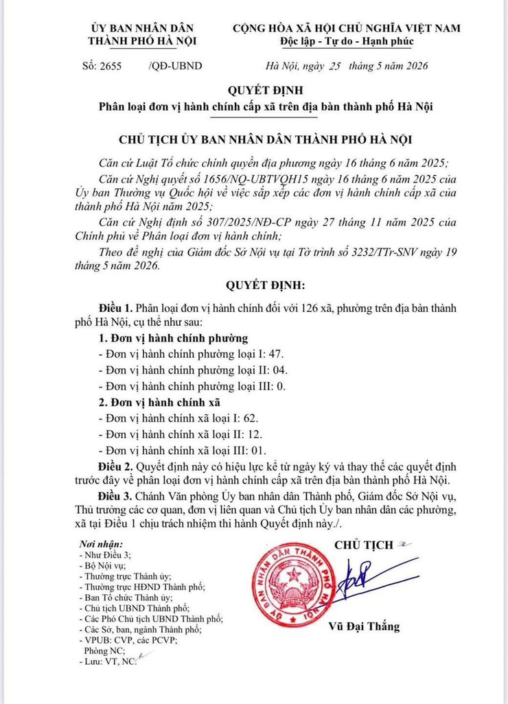 Hà Nội ban hành quyết định phân loại đơn vị hành chính cấp xã năm 2026- Ảnh 1.