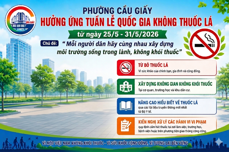 HƯỞNG ỨNG TUẦN LỄ QUỐC GIA KHÔNG THUỐC LÁ (25/05 - 31/05)- Ảnh 1.