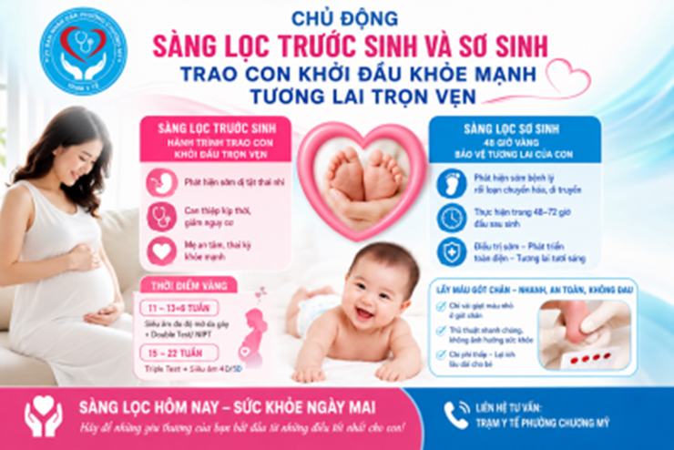 SÀNG LỌC SƠ SINH: 48 GIỜ VÀNG ĐỂ BẢO VỆ TƯƠNG LAI CỦA CON- Ảnh 1.