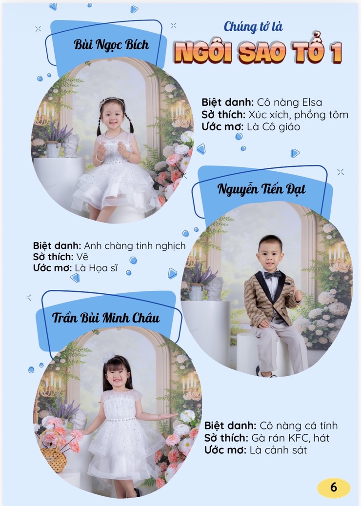 KỶ YẾU - MÓN QUÀ YÊU THƯƠNG CỦA CÁC CÔ GIÁO TRƯỜNG MẦM NON THỊNH LIỆT- Ảnh 4.