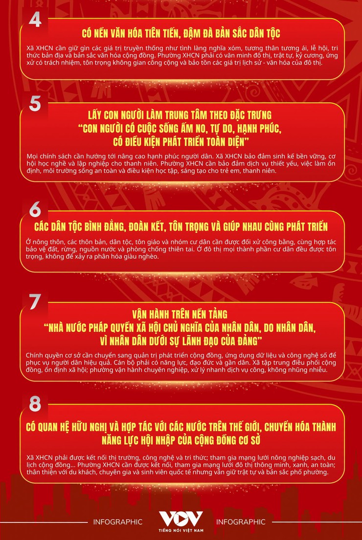 8 ĐẶC TRƯNG CHỦ ĐẠO CỦA MÔ HÌNH XÃ, PHƯỜNG XÃ HỘI CHỦ NGHĨA- Ảnh 2.