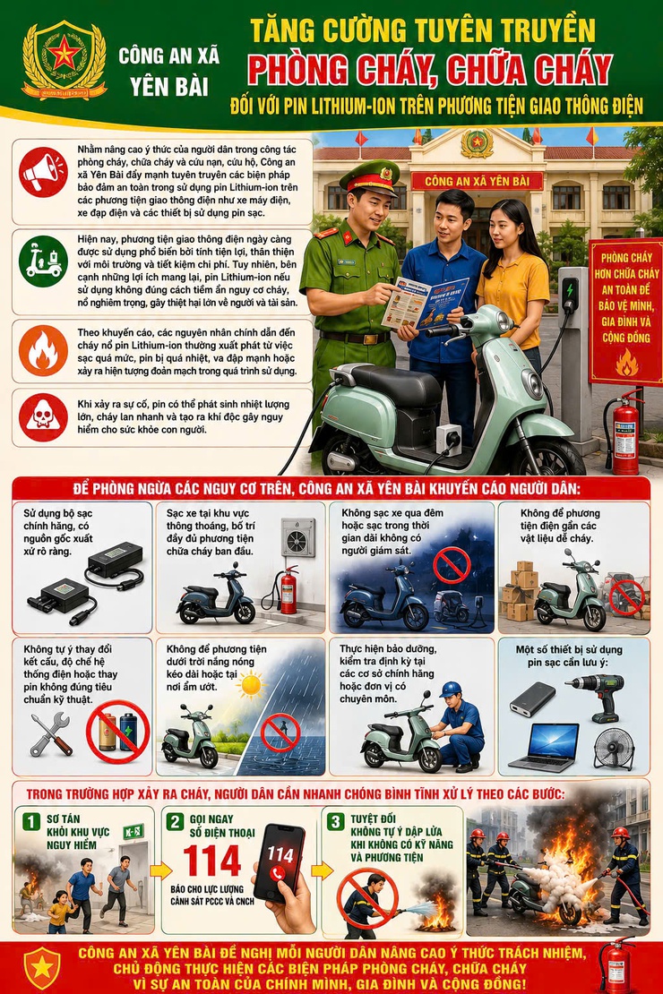 TĂNG CƯỜNG CÔNG TÁC PHÒNG CHÁY, CHỮA CHÁY ĐỐI VỚI PIN LITHIUM-ION TRÊN PHƯƠNG TIỆN GIAO THÔNG ĐIỆN- Ảnh 1.