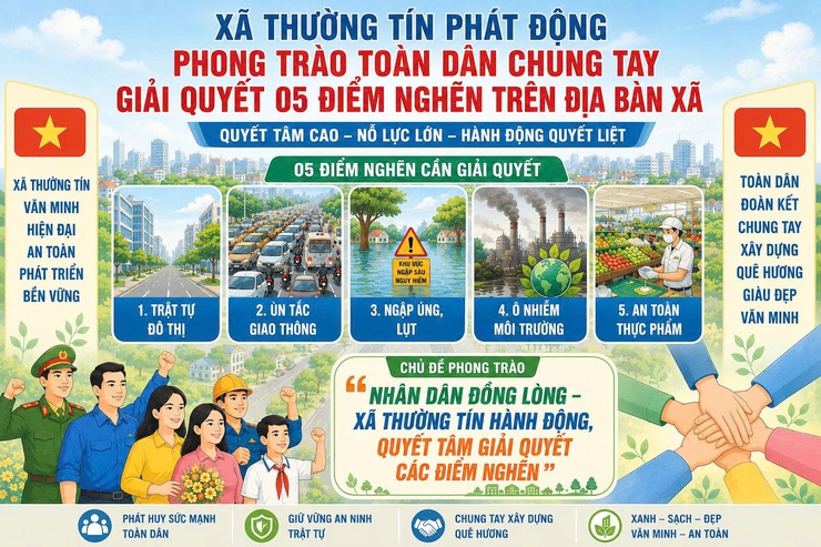 Xã Thường Tín phát động phong trào toàn dân chung tay giải quyết 05 điểm nghẽn trên địa bàn xã- Ảnh 1.