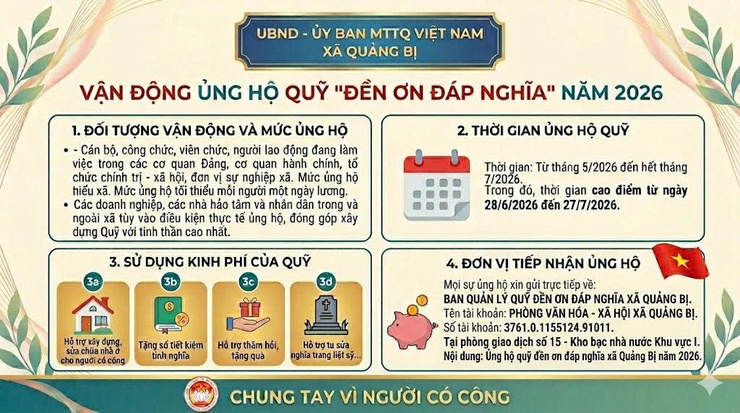 UBND – ỦY BAN MTTQ VIỆT NAM XÃ QUẢNG BỊ PHÁT ĐỘNG ỦNG HỘ QUỸ “ĐỀN ƠN ĐÁP NGHĨA” NĂM 2026- Ảnh 1.