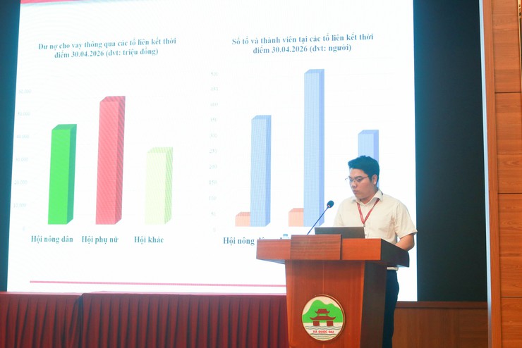 Hội nghị tập huấn nghiệp vụ uỷ thác cho vay vốn Ngân hàng Chính sách xã hội và Ngân hàng Agirbank Chi nhánh Quốc Oai năm 2026- Ảnh 6.