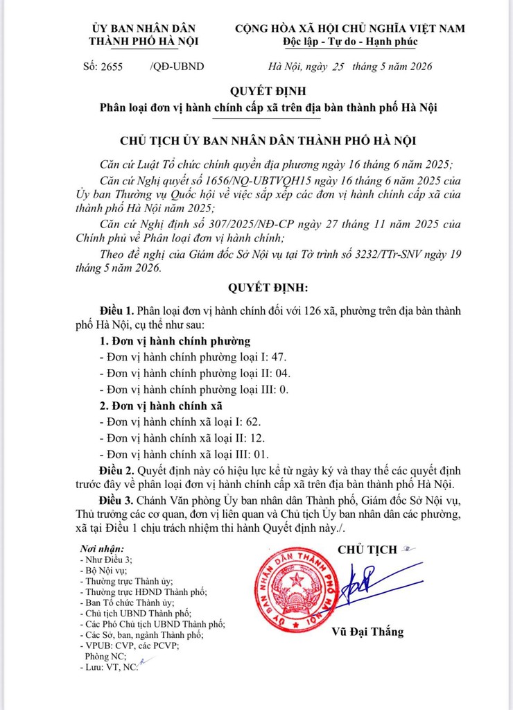 HÀ NỘI BAN HÀNH QUYẾT ĐỊNH PHÂN LOẠI ĐƠN VỊ HÀNH CHÍNH CẤP XÃ NĂM 2026- Ảnh 1.
