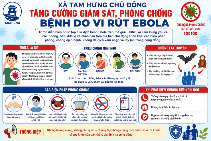 Tam Hưng tăng cường giám sát, chủ động phòng chống bệnh do vi rút Ebola- Ảnh 1.