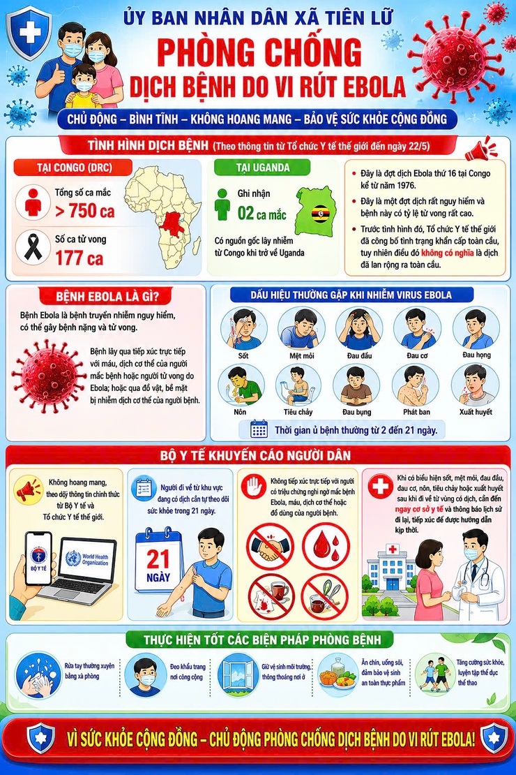 CHỦ ĐỘNG PHÒNG, CHỐNG BỆNH DO EBOLA VI RÚT – BẢO VỆ SỨC KHỎE BẢN THÂN, GIA ĐÌNH VÀ CỘNG ĐỒNG- Ảnh 1.