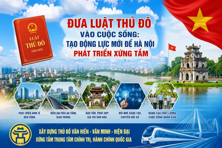 Đưa Luật Thủ đô vào cuộc sống: Tạo động lực mới để Hà Nội phát triển xứng tầm- Ảnh 1.