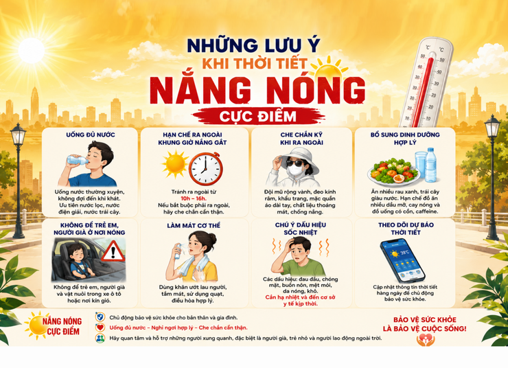 Những lưu ý khi thời tiết nắng nóng cực điểm- Ảnh 1.