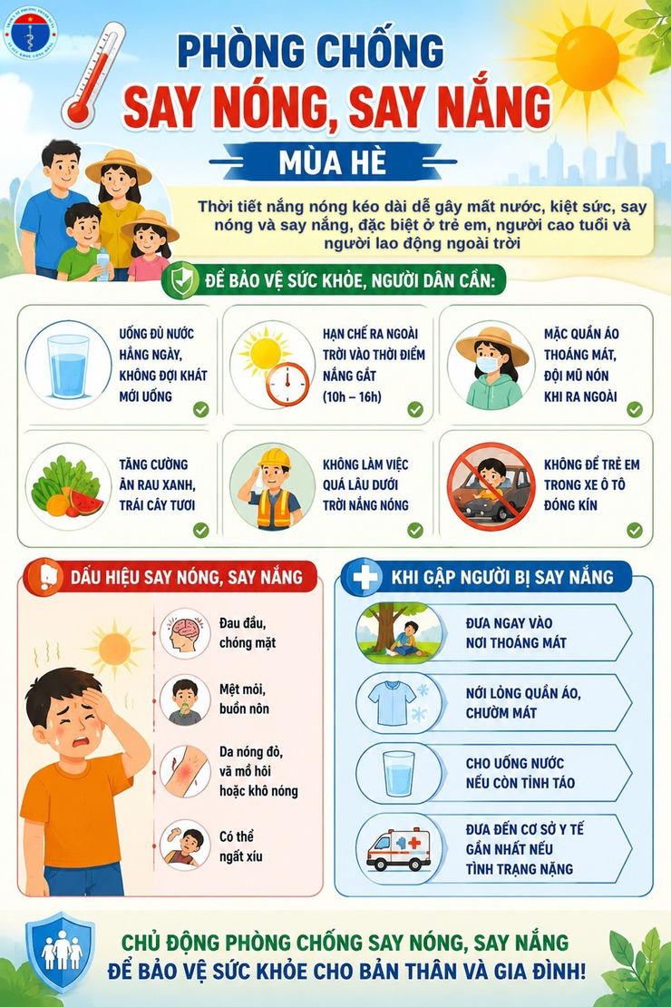 Phòng chống say nóng, say nắng mùa hè - Ảnh 2.