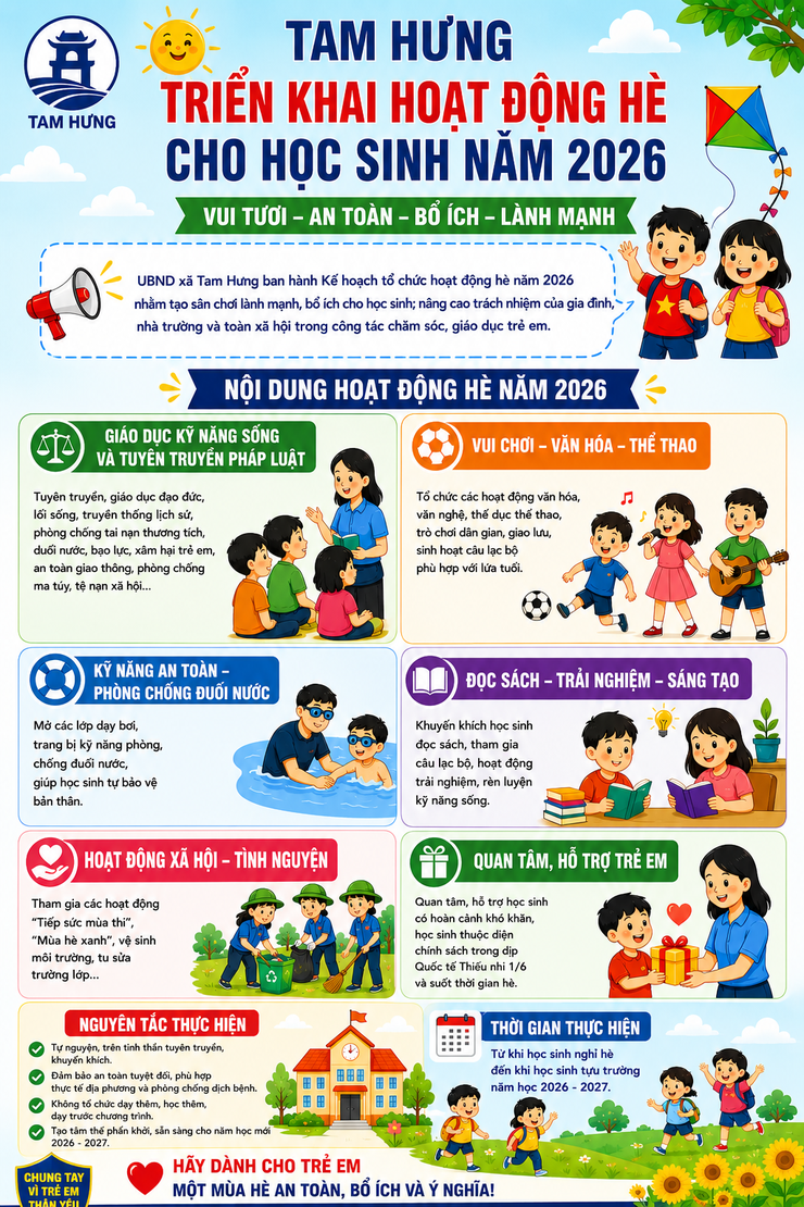 Xã Tam Hưng triển khai nhiều hoạt động hè bổ ích, an toàn cho học sinh năm 2026- Ảnh 1.