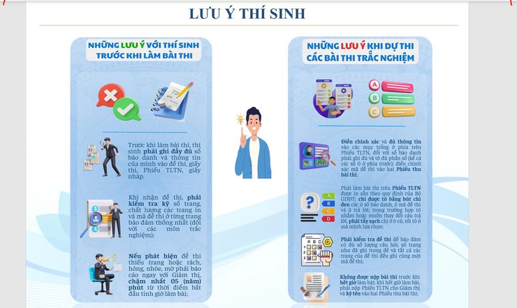 Những lưu ý quan trọng đối với thí sinh trước kỳ thi tuyển sinh vào lớp 10 THPT năm học 2026 – 2027.- Ảnh 1.