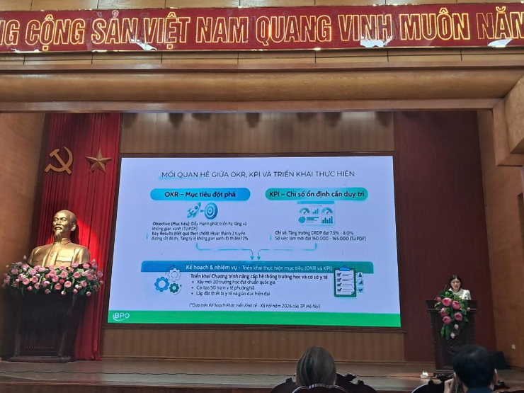 Phường Tây Hồ tổ chức Hội nghị tập huấn triển khai nền tảng HanoiWork và đánh giá hiệu suất cán bộ theo phương pháp OKR/KPI- Ảnh 2.