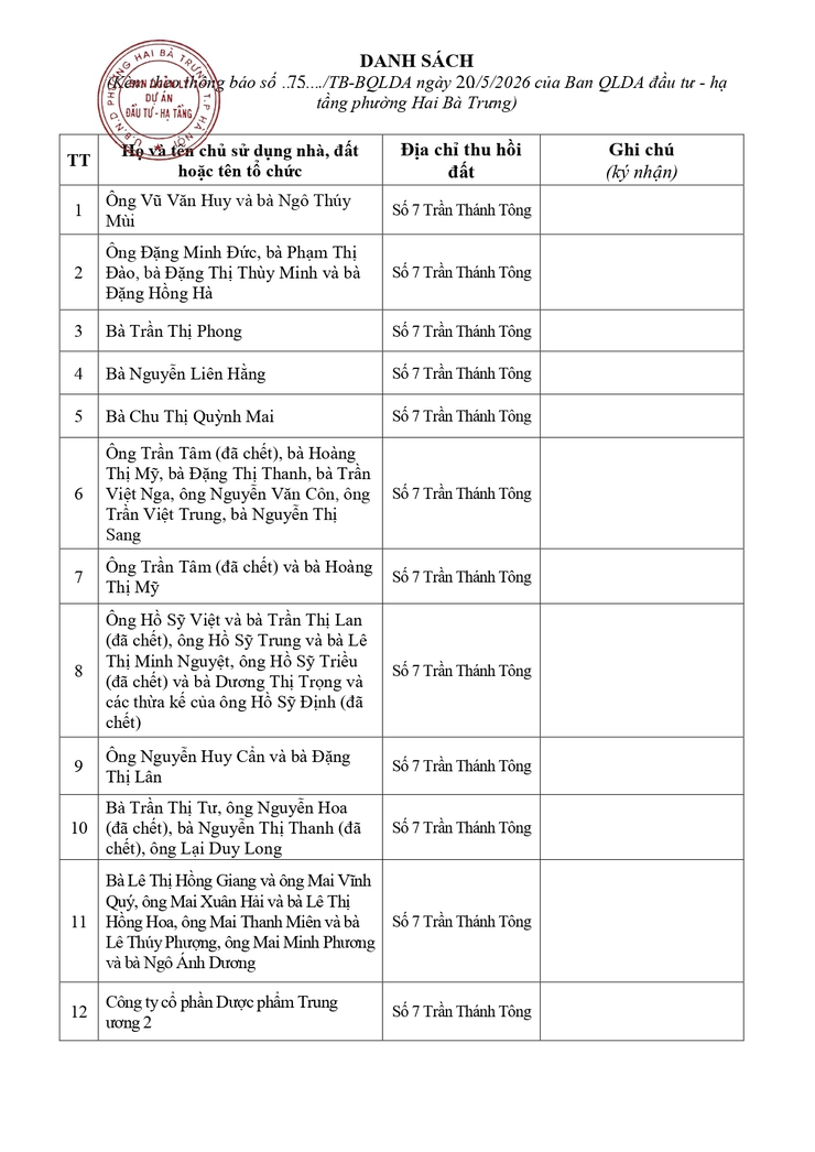 Về việc niêm yết công khai và lấy ý kiến về dự thảo phương án BT, HT, TĐC đối với các chủ sử dụng nhà, đất trong diện thu hồi đất để thực hiện dự án mở rộng Nhà tang lễ Quốc gia số 5 phố Trần Thánh Tông.- Ảnh 2.