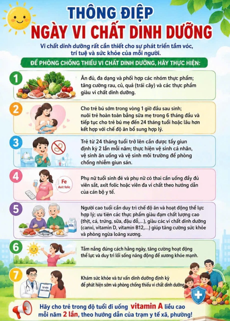 Lợi ích của việc bổ sung vitamin A cho trẻ, lịch uống vitamin A và hưởng ứng Ngày vi chất dinh dưỡng đợt I/2026
- Ảnh 1.