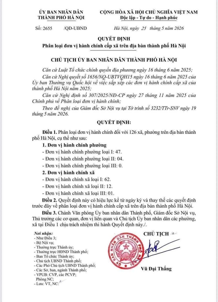 Phường Giảng Võ được phân loại đơn vị hành chính loại 1- Ảnh 1.