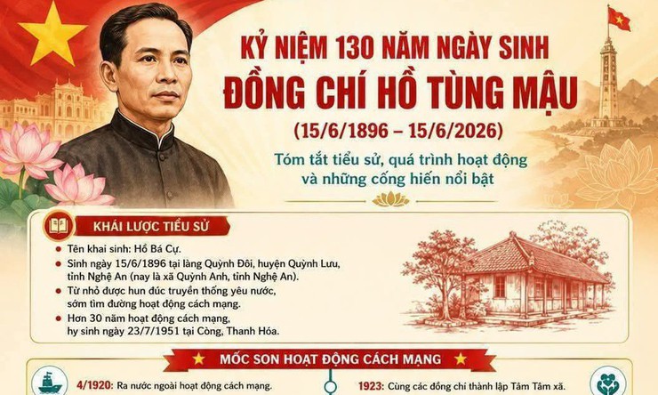 Xã Hoà Phú tuyên truyền kỷ niệm 130 năm Ngày sinh đồng chí Hồ Tùng Mậu (15/6/1896-15/6/2026)- Ảnh 1.