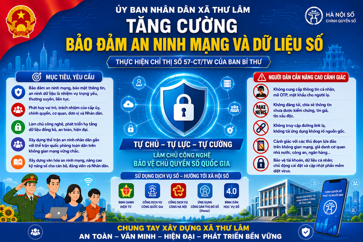 UBND xã Thư Lâm tăng cường tuyên truyền bảo đảm an ninh mạng và dữ liệu số- Ảnh 1.