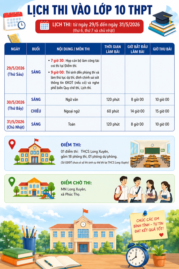 Thông báo thời gian, địa điểm thi tuyển sinh vào lớp 10 THPT năm học 2026 – 2027 (Điểm thi tại trường THCS Long Xuyên)
- Ảnh 1.