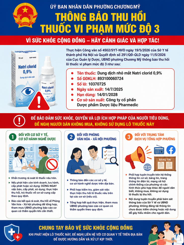 Phường Chương Mỹ thông báo thu hồi thuốc vi phạm mức độ 3- Ảnh 1.