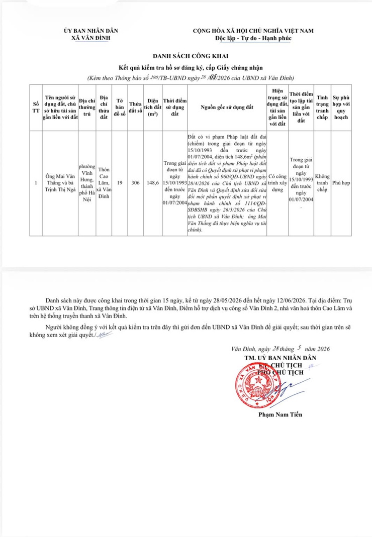 Thông báo V/v niêm yết công khai hồ sơ đăng ký đất đai, cấp giấy chứng nhận quyền sử dụng đất, quyền sở hữu tài sản gắn liền với đất đối với ông Mai Văn Thắng
và bà Trịnh Thị Ngà, địa chỉ thửa đất tại thôn Cao Lãm- Ảnh 3.