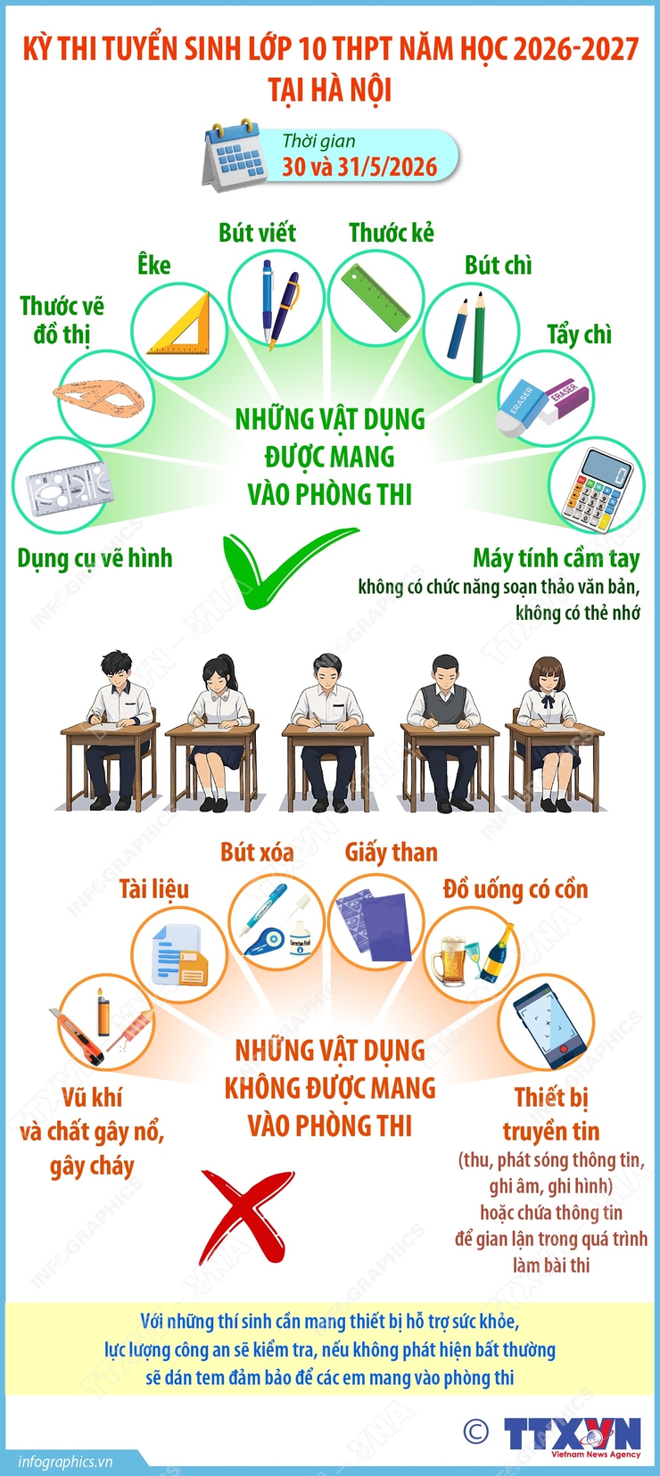 Những vật dụng được phép và không được phép mang vào phòng thi- Ảnh 1.