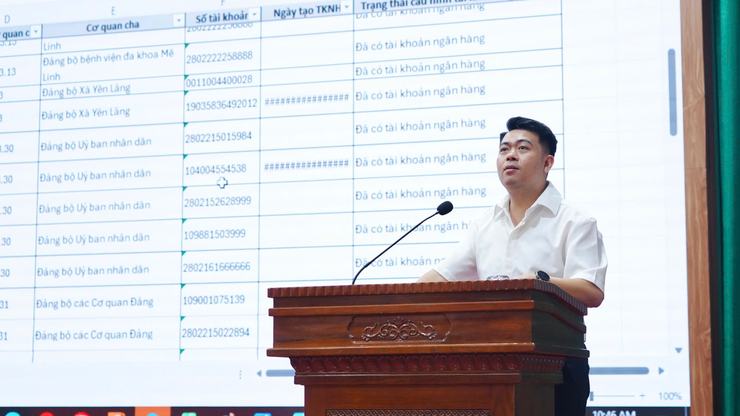 Yên Lãng bồi dưỡng nghiệp vụ công tác xây dựng Đảng gắn với chuyển đổi số- Ảnh 3.