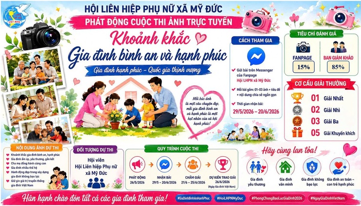 Hội Liên hiệp Phụ nữ xã Mỹ Đức phát động cuộc thi ảnh trực tuyến "Khoảnh khắc gia đình bình an và hạnh phúc"- Ảnh 1.